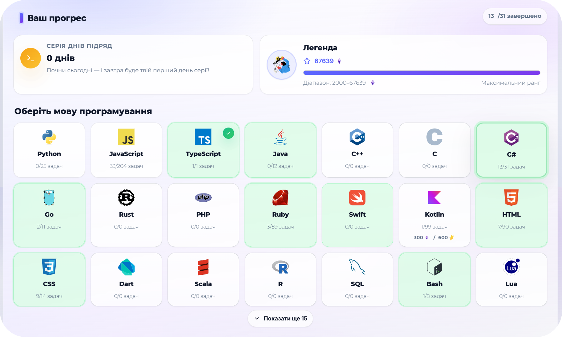 Скріншот платформи Cybox Academy